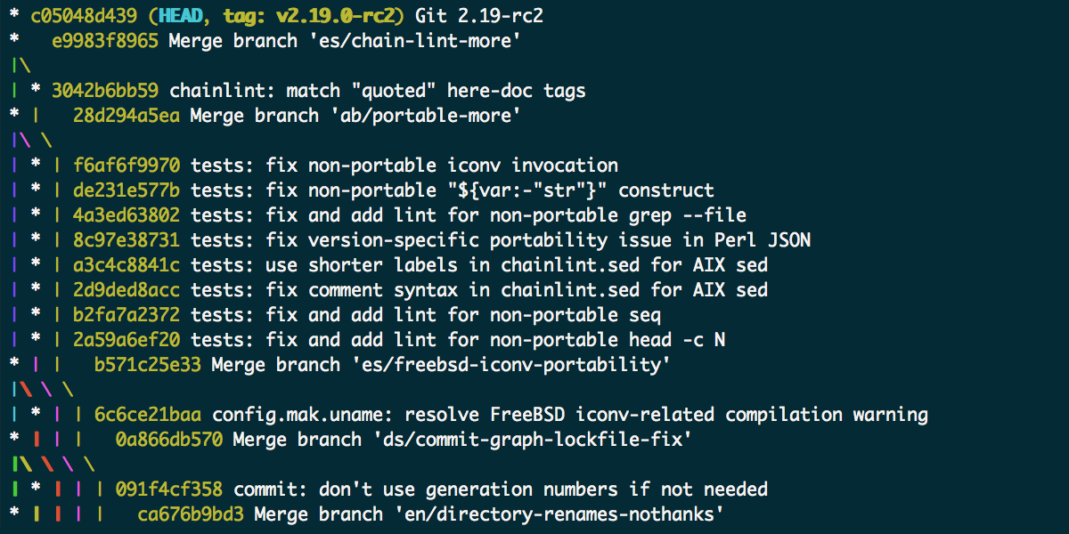 git log --oneline --graph