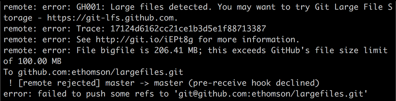 GitHub rejecting push